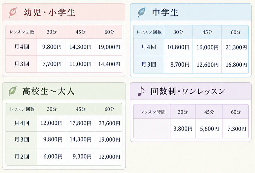 レッスン価格